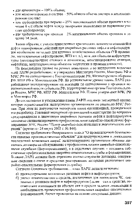 Таким образом, с учетом приведенных критических количеств излившейся нефти планирование действий при аварийных разливах нефти и нефтепродуктов необходимо не только для крупных хозяйственных объектов (УВ промыслы, магистральные нефтепроводы, НПЗ и т. д.), но и для объектов инфраструктуры (автозаправочные станции и комплексы, железнодорожные станции, нефтебазы, мазутохранилища объектов энергетики и промышленности).