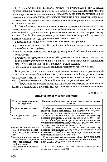 В результате проведенных испытаний рассчитывают параметры давлений на устьях скважины обсадной колонны, отдельных секций и др., которые заносят в специальные акты. Они позволяют оценить техническое состояние скважины (цементного кольца, обсадной и эксплуатационной колонн).