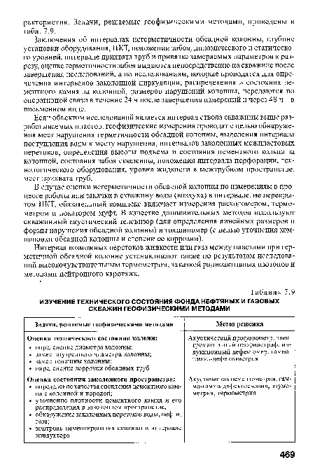 Если объектом исследований является интервал ствола скважины выше разрабатываемых пластов, геофизические измерения проводят с целью обнаружения мест нарушения герметичности обсадной колонны, выделения интервала поступления воды к месту нарушения, интервалов заколонных межпластовых перетоков, определения высоты подъема и состояния цементного кольца за колонной, состояния забоя скважины, положения интервала перфорации, технологического оборудования, уровня жидкости в межтрубном пространстве, мест прихвата труб.