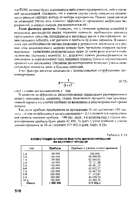 В качестве коэффициента дисконтирования (приведения разновременных затрат) принимается, например, ставка банковского процента (как альтернативный вариант получения прибыли на вложенные в рассматриваемый проект деньги).