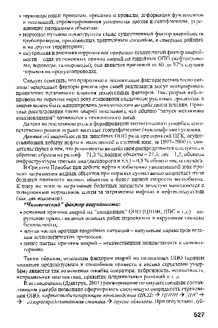 В Среднем Приобье при добыче нефти в избыточно увлажненной зоне процент загрязнения водных объектов при порывах существенно возрастает из-за большей плотности водных объектов и более низкой скорости водообмена. К тому же иски за загрязнение болотных экосистем зачастую начисляются с повышенным нормативом платы за загрязнение нефтью и нефтепродуктами (как для водоемов).