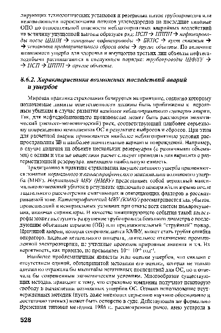 Мировая практика страхования базируется на принципе, согласно которому назначаемые лимиты ответственности должны быт-ь приближены к вероятным убыткам в случае развития наиболее неблагоприятного сценария аварии. Так, для нефтедобывающего производства может быть рассмотрен экологический (эколого-экономический) риск, соответствующий наиболее серьезному повреждению компонентов ОС в результате выбросов и сбросов. При этом для расчетной аварии принимаются наиболее неблагоприятные условия распространения ЗВ и наиболее значительные варианты повреждений. Например, в случае наличия на объекте нескольких резервуаров (с различными объемами) с одним и тем же веществом расчет следует проводить для варианта с разгерметизацией резервуара, имеющего наибольшую емкость.