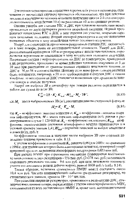 Коэффициенты эмиссии и значения массы выбросов ЗВ при сгорании дизельного топлива приведены в табл. 8.13.