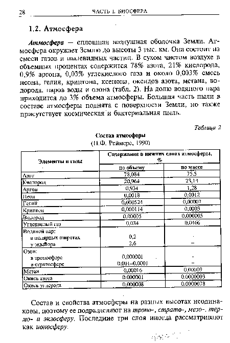 Состав и свойства атмосферы на разных высотах неодинаковы, поэтому ее подразделяют на тропо-, страто-, мезо-, тер-мо- и экзосферу. Последние три слоя иногда рассматривают как ионосферу.