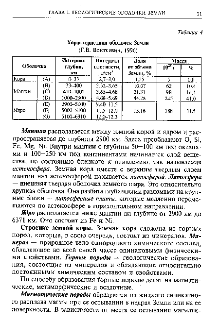 Мантия располагается между земной корой и ядром и распространяется до глубины 2900 км. Здесь преобладают О, 81, Ре, М§, N1. Внутри мантии с глубины 50—100 км под океанами и 100—250 км под континентами начинается слой вещества, по состоянию близкого к плавлению, так называемая астеносфера. Земная кора вместе с верхним твердым слоем мантии над астеносферой называется литосферой. Литосфера — внешняя твердая оболочка земного шара. Это Относительно хрупкая оболочка. Она разбита глубинными разломами на крупные блоки — литосферные плиты, которые медленно перемещаются по астеносфере в горизонтальном направлении.