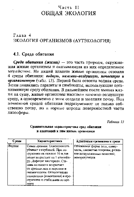 Среда обитания (жизни) — это часть природы, окружающая живые организмы и оказывающая на них определенное воздействие. На нашей планете живые организмы освоили 4 среды обитания: водную, наземно-воздушную, почвенную и организменную (табл. 13). Первой была освоена водная среда. Затем появились паразиты и симбионты, использующие организменную среду обитания. В дальнейшем после выхода жизни на сушу, живые организмы населили наземно-воздушную среду, а одновременно с этим создали и заселили почву. Под почвенной средой обитания подразумевают не только собственно почву, но и горные породы поверхностной части литосферы.