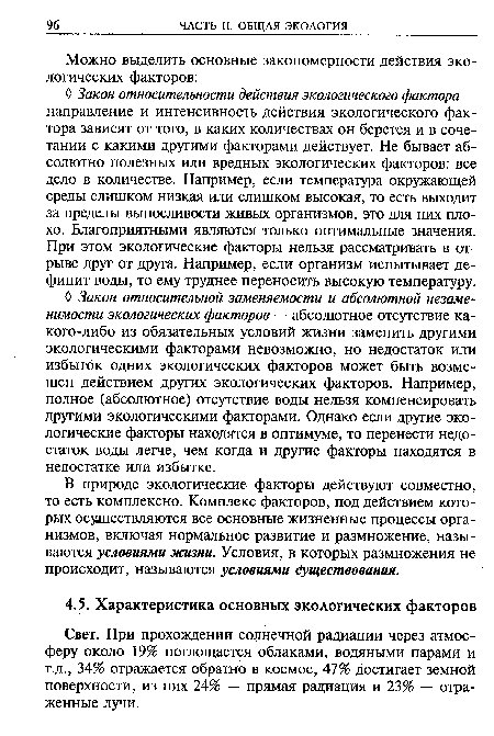 Свет. При прохождении солнечной радиации через атмосферу около 19% поглощается облаками, водяными парами и т.д., 34% отражается обратно в космос, 47% достигает земной поверхности, из них 24% — прямая радиация и 23% — отраженные лучи.