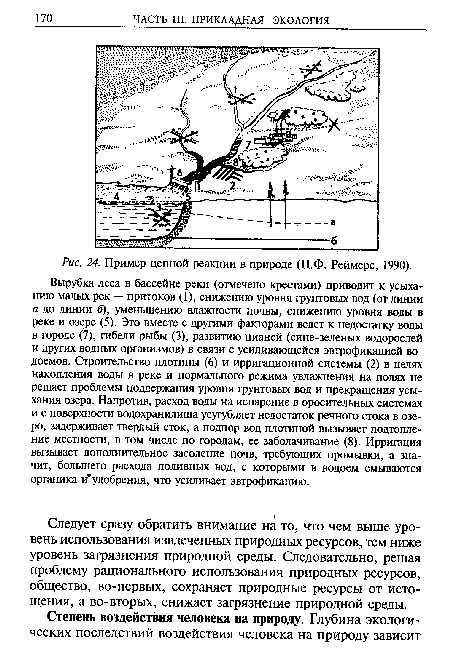 Вырубка леса в бассейне реки (отмечено крестами) приводит к усыханию малых рек — притоков (1), снижению уровня грунтовых вод (от линии а до линии б), уменьшению влажности почвы, снижению уровня воды в реке и озере (5). Это вместе с другими факторами ведет к недостатку воды в городе (7), гибели рыбы (3), развитию цианей (сине-зеленых водорослей и других водных организмов) в связи с усиливающейся эвтрофикацией водоемов. Строительство плотины (6) и ирригационной системы (2) в целях накопления воды в реке и нормального режима увлажнения на полях не решает проблемы поддержания уровня грунтовых вод и прекращения усыхания озера. Напротив, расход воды на испарение в оросительных системах и с поверхности водохранилища усугубляет недостаток речного стока в озеро, задерживает твердый сток, а подпор вод плотиной вызывает подтопление местности, в том числе по городам, ее заболачивание (8). Ирригация вызывает дополнительное засоление почв, требующих промывки, а значит, большего расхода поливных вод, с которыми в водоем смываются органика и удобрения, что усиливает эвтрофикацию.