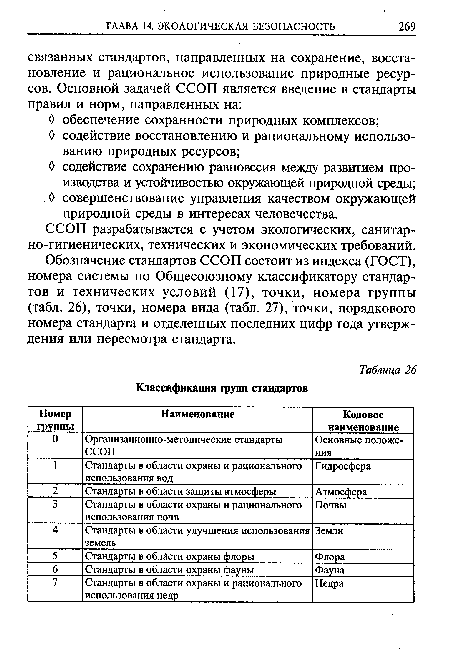 ССОП разрабатывается с учетом экологических, санитарно-гигиенических, технических и экономических требований.