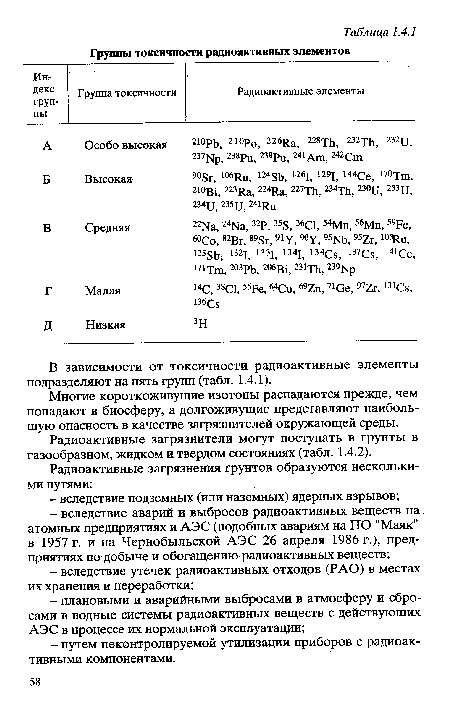 Радиоактивные загрязнители могут поступать в грунты в газообразном, жидком и твердом состояниях (табл. 1.4.2).