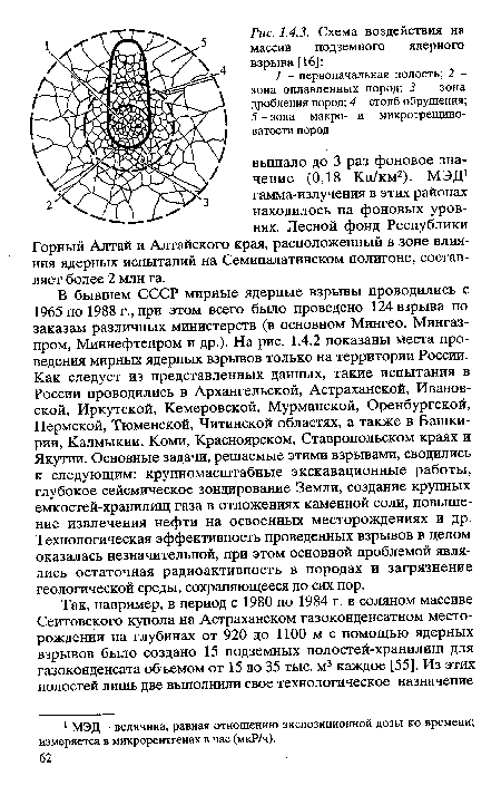 В бывшем СССР мирные ядерные взрывы проводились с 1965 по 1988 г., при этом всего было проведено 124 взрыва по заказам различных министерств (в основном Мингео, Мингаз-пром, Миннефтепром и др.). На рис. 1.4.2 показаны места проведения мирных ядерных взрывов только на территории России. Как следует из представленных данных, такие испытания в России проводились в Архангельской, Астраханской, Ивановской, Иркутской, Кемеровской, Мурманской, Оренбургской, Пермской, Тюменской, Читинской областях, а также в Башкирии, Калмыкии, Коми, Красноярском, Ставропольском краях и Якутии. Основные задачи, решаемые этими взрывами, сводились к следующим: крупномасштабные экскавационные работы, глубокое сейсмическое зондирование Земли, создание крупных емкостей-хранилищ газа в отложениях каменной соли, повышение извлечения нефти на освоенных месторождениях и др. Технологическая эффективность проведенных взрывов в целом оказалась незначительной, при этом основной проблемой являлись остаточная радиоактивность в породах и загрязнение геологической среды, сохраняющееся до сих пор.