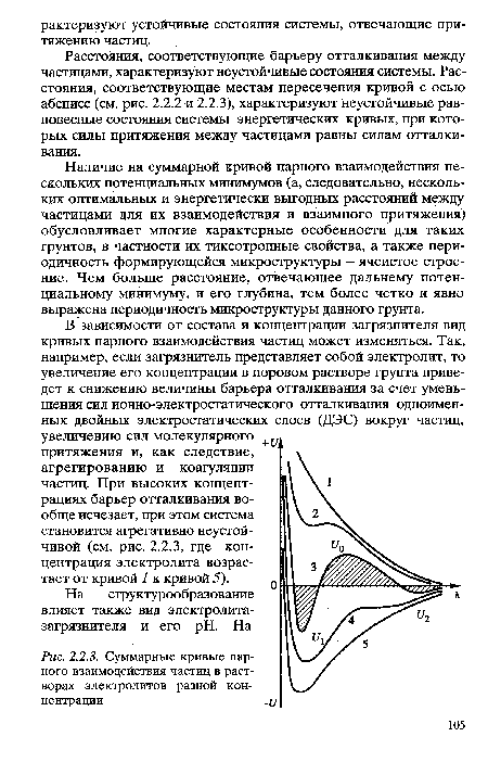 Расстояния, соответствующие барьеру отталкивания между частицами, характеризуют неустойчивые состояния системы. Расстояния, соответствующие местам пересечения кривой с осью абсцисс (см. рис. 2.2.2 и 2.2.3), характеризуют Неустойчивые равновесные состояния системы энергетических кривых, при которых силы притяжения между частицами равны силам отталкивания.