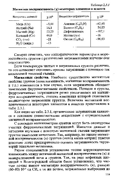 Магнитные свойства. Наиболее существенно магнитные свойства грунтов (намагниченность, магнитная восприимчивость и т.д.) изменяются в том случае, если загрязнитель обладает заметными ферромагнитными свойствами. Попадая в грунты, ферромагнитные загрязнители резко увеличивают их магнитную восприимчивость, степень изменения которой становится индикатором загрязнения грунтов. Величина магнитной восприимчивости некоторых элементов и веществ представлена в табл. 2.3.1.