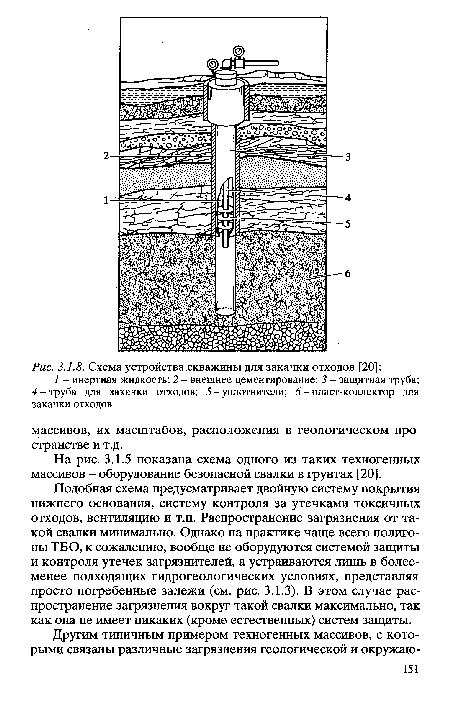 На рис. 3.1.5 показана схема одного из таких техногенных массивов - оборудование безопасной свалки в грунтах [20].