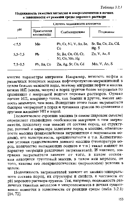 Подвижность загрязнителей зависит от химико-минерального состава пород, их структуры и свойств, в частности от pH порового раствора грунтов. Так, например, подвижность различных тяжелых металлов и микроэлементов в почвах существенно меняется в зависимости от реакции среды (табл. 3.2.1) [14, 72].