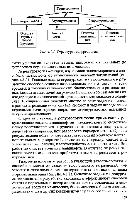 Агропургология - раздел, изучающий закономерности и способы очистки почв от экологически опасных загрязнений (см. рис. 4.1.1). Главные задачи агропургологии заключаются в разработке способов очистки всевозможных почв от экологически вредных и токсичных химических, биохимических и радиоактивных (дезактивация почв) загрязнений с целью восстановления их плодородия и экологической пригодности для сельского хозяйства. В современных условиях многие из этих задач решаются в рамках агрохимии почв, однако предмет и задачи исследований агрохимии почв гораздо шире, чем агропургологии, имеющей узкую направленность.