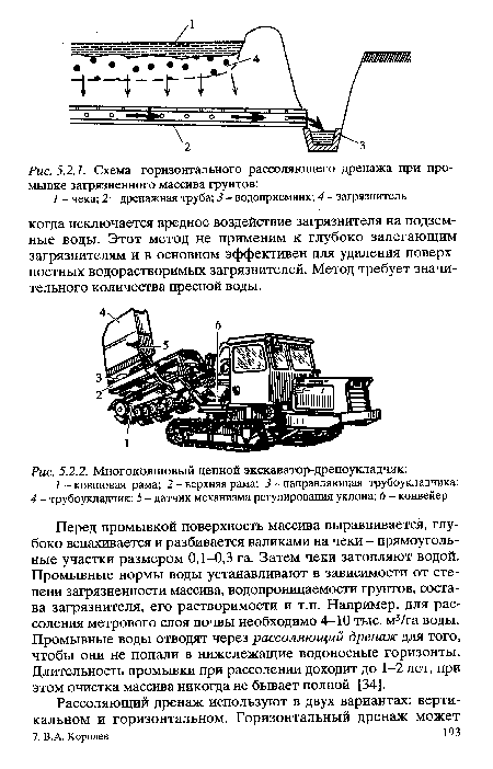 Многоковшовый цепной экскаватор-дреноукладчик