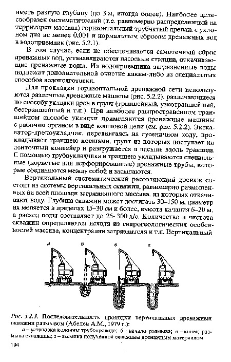 Последовательность проходки вертикальных дренажных скважин размывом (Абелев А.М., 1979 г.)