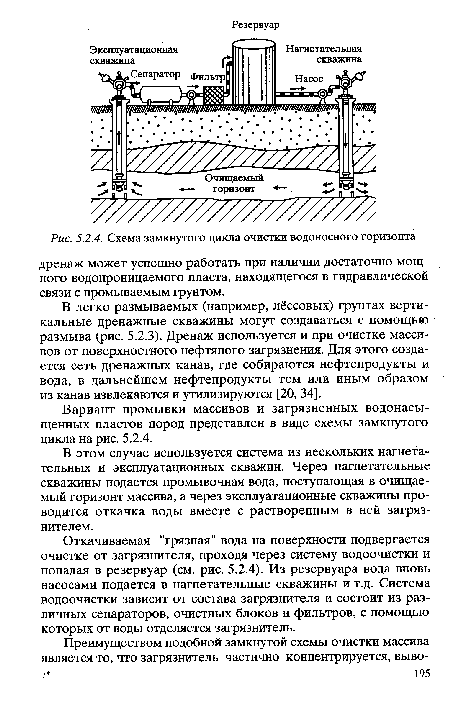 В легко размываемых (например, лёссовых) грунтах вертикальные дренажные скважины могут создаваться с помощью размыва (рис. 5.2.3). Дренаж используется и при очистке массивов от поверхностного нефтяного загрязнения. Для этого создается сеть дренажных канав, где собираются нефтепродукты и вода, в дальнейшем нефтепродукты тем или иным образом из канав извлекаются и утилизируются [20, 34].