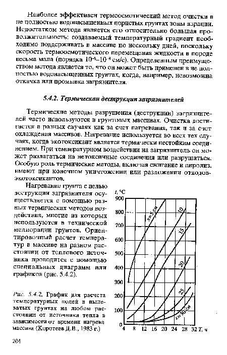 График для расчета температурных полей в пылеватых грунтах на любом расстоянии от источника тепла в зависимости от времени нагрева массива (Коротеев Д.В., 1983 г.)