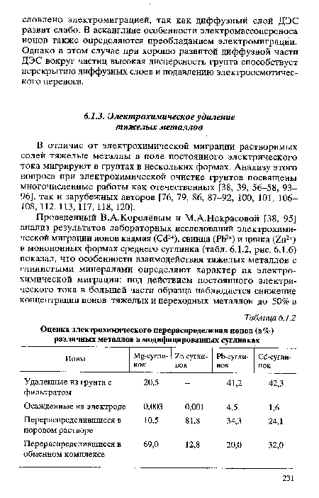 В отличие от электрохимической миграции растворимых солей тяжелые металлы в поле постоянного электрического тока мигрируют в грунтах в нескольких формах. Анализу этого вопроса при электрохимической очистке грунтов посвящены многочисленные работы как отечественных [38, 39, 56-58, 93-96], так и зарубежных авторов [76, 79, 86, 87-92, 100, 101, 106-108, 112, 113, 117, 118, 120].