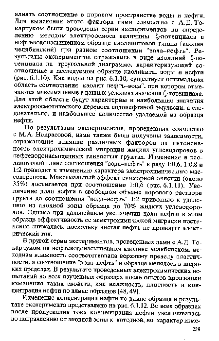 По результатам экспериментов, проведенных совместно с М. А. Некрасовой, нами также были получены зависимости, отражающие влияние различных факторов на интенсивность электрохимической миграции жидких углеводородов в нефтеводонасыщенных глинистых грунтах. Изменение в каолинитовой глине соотношения "вода-нефть" в ряду 1:0,6, 1:0,8 и 1:2 приводит к изменению характера электрохимического мас-сопереноса. Максимальный эффект суммарной очистки (около 35%) достигается при соотношении 1:0,6 (рис. 6.1.11). Увеличение доли нефти в свободном объеме порового раствора грунта до соотношения "вода-нефть" 1:2 приводило к удалению из анодной зоны образца до 70% жидких углеводородов. Однако при дальнейшем увеличении доли нефти в этом образце эффективность ее электрохимической миграции постепенно снижалась, поскольку чистая нефть не проводит электрический ток.