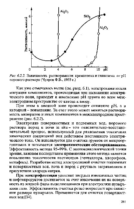 Электролиз поверхностных и подземных вод, порового раствора пород и почв in situ - это окислительно-восстановительный процесс, используемый для разложения токсичных химических соединений под действием постоянного электрического тока. Он используется для очистки грунтов от микроорганизмов и называется электрохимическим обеззараживанием. Эффективность метода 95-99%. С экотоксикологической точки зрения, важным последствием применения этого метода является повышение токсичности пестицидов (гептахлора, хлорофоса, метафоса). Разработан метод электролизной очистки подземных и поверхностных вод, почв и пород с ртутным загрязнением в присутствии хлорида натрия.