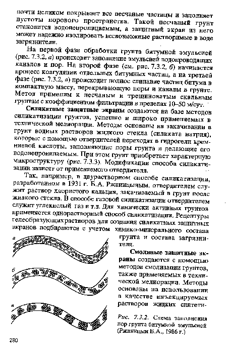 Схема заполнения пор грунта битумной эмульсией (Ржаницын Б.А., 1986 г.)