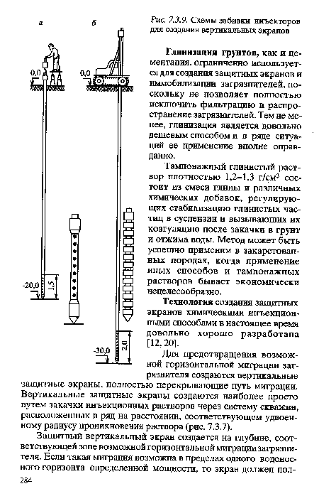 Схемы забивки инъекторов для создания вертикальных экранов