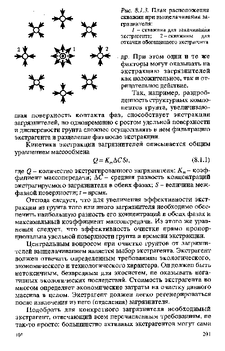 Отсюда следует, что для увеличения эффективности экстракции из грунта того или иного загрязнителя необходимо обеспечить наибольшую разность его концентраций в обеих фазах и максимальный коэффициент массопередачи. Из этого же уравнения следует, что эффективность очистки прямо пропорциональна удельной поверхности грунта и времени экстракции.