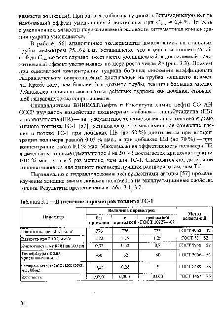 Специалистами ВНИИСПТнефть и Института химии нефти СО АН СССР изучалось воздействие полимерных добавок — полибутадиена (ПБ) и полиизопрена (ПИ)—на турбулентное течение дизельного топлива и реактивного топлива ТС-1 [57]. Установлено, что максимальное снижение трения в потоке ТС-1 при добавках ПБ (до 60%) достигается при концентрации полимера равной 0,05 % мае., а при добавках ПИ (до 70 %) — при концентрации около 0,1 % мае. Максимальная эффективность полимера ПБ в дизельном топливе (уменьшение Я на 50 %) достигается при концентрации 0,01 % мае., что в 5 раз меньше, чем для ТС-1. Следовательно, дизельное топливо является для данного полимера лучшим растворителем, чем ТС.