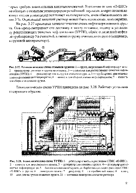 Схемы естественного проветривания карьеров