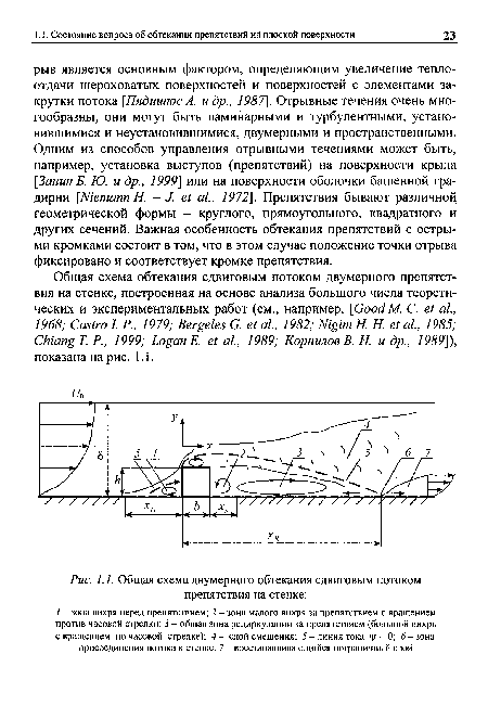 Общая схема двумерного обтекания сдвиговым потоком препятствия на стенке