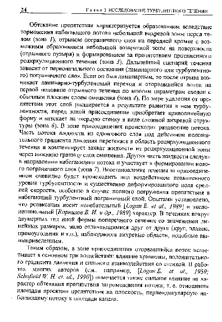 Глава 1. ИССЛЕДОВАНИЕ ТУРБУЛЕНТНОГО ТЕЧЕНИЯ.