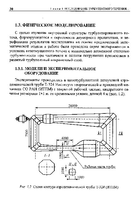 Схема контура аэродинамической трубы Т-324 (ИТПМ)