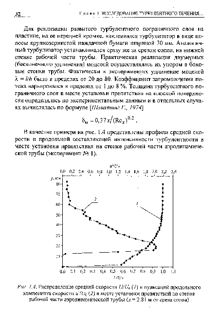 В качестве примера на рис. 1.4 представлены профили средней скорости и продольной составляющей интенсивности турбулентности в месте установки препятствия на стенке рабочей части аэродинамической трубы (эксперимент № 1).
