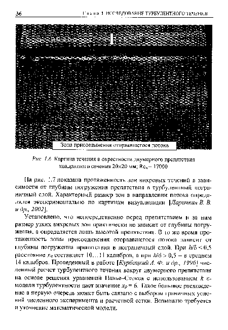 Картина течения в окрестности двумерного препятствия квадратного сечения 20x20 мм; Re;,- 17000