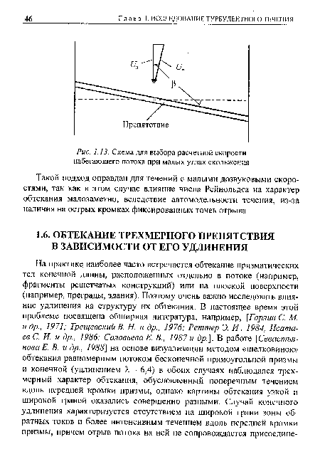 Схема для выбора расчетной скорости набегающего потока при малых углах скольжения