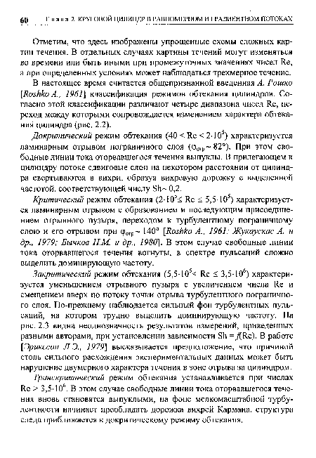 Докритический режим обтекания (40 < Яе < 2-105) характеризуется ламинарным отрывом пограничного слоя (ф0Тр 82°). При этом свободные линии тока оторвавшегося течения выпуклы. В прилегающем к цилиндру потоке сдвиговые слои на некотором расстоянии от цилиндра свертываются в вихри, образуя вихревую дорожку с выделенной частотой, соответствующей числу 8Ь 0,2.