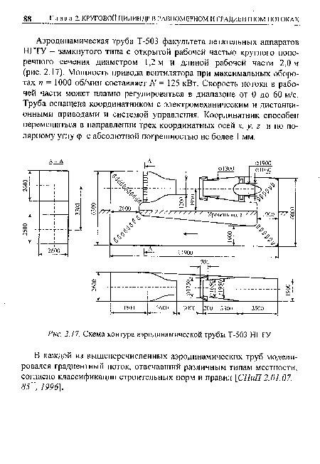 Схема контура аэродинамической трубы Т-503 НГТУ