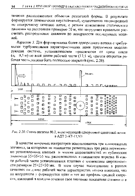 Схема системы № 2, моделирующей однородный сдвиговый поток