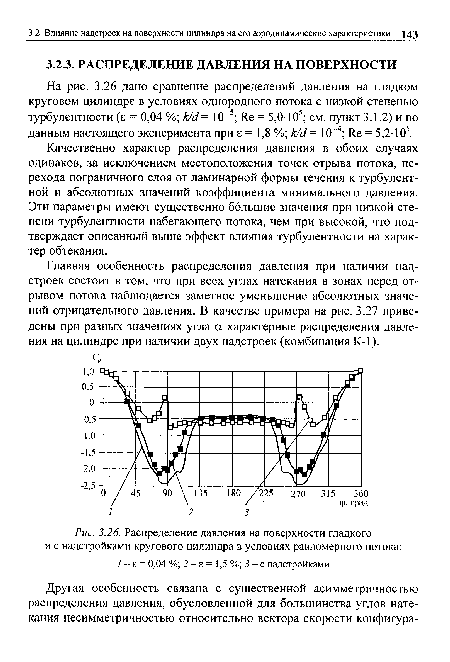 Распределение давления на поверхности гладкого и с надстройками кругового цилиндра в условиях равномерного потока