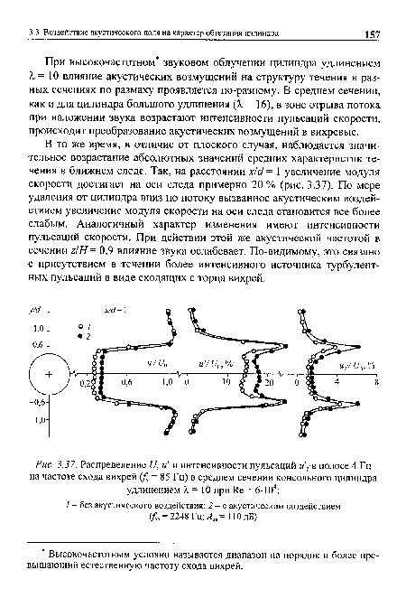 Распределение и, и  и интенсивности пульсаций и / в полосе 4 Гц на частоте схода вихрей (/[. = 85 Гц) в среднем сечении консольного цилиндра удлинением X = 10 при Яе = 6104