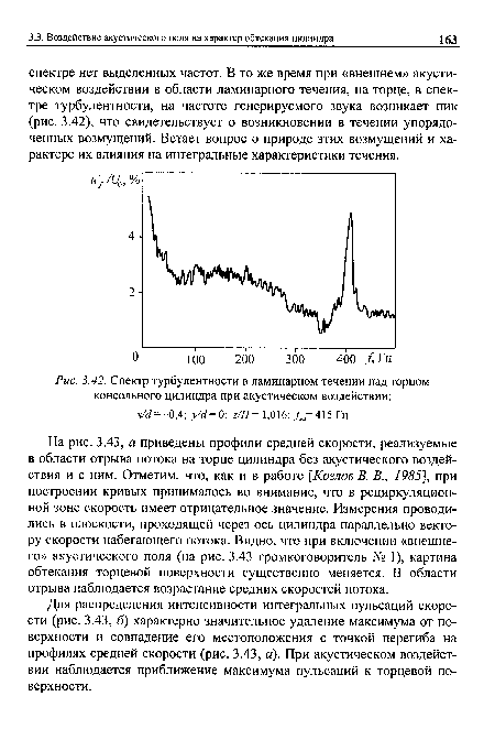 Спектр турбулентности в ламинарном течении над торцом консольного цилиндра при акустическом воздействии