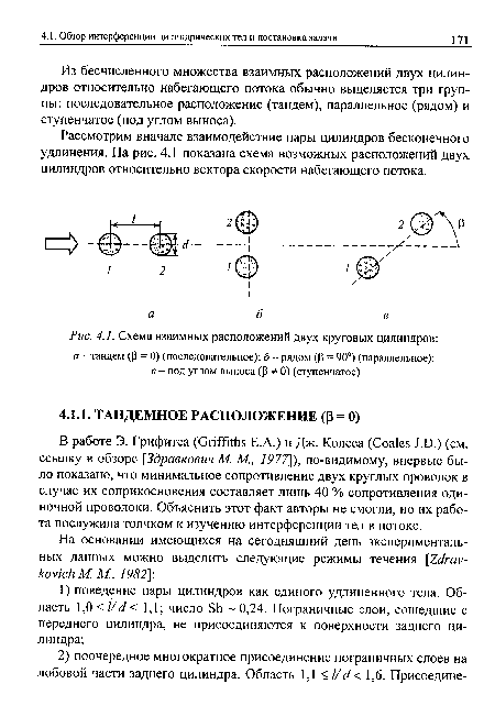 Схема взаимных расположений двух круговых цилиндров