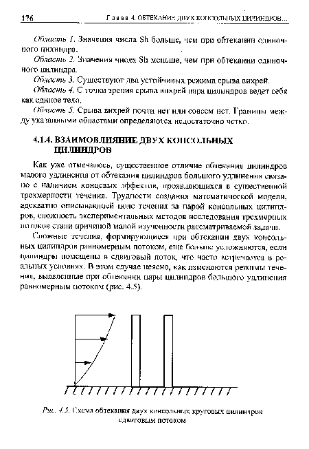 Как уже отмечалось, существенное отличие обтекания цилиндров малого удлинения от обтекания цилиндров большого удлинения связано с наличием концевых эффектов, проявляющихся в существенной трехмерности течения. Трудности создания математической модели, адекватно описывающей поле течения за парой консольных цилиндров, сложность экспериментальных методов исследования трехмерных потоков стали причиной малой изученности рассматриваемой задачи.