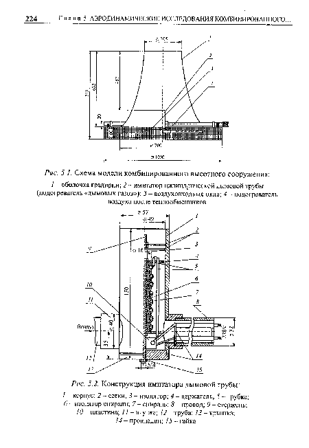 Конструкция имитатора дымовой трубы