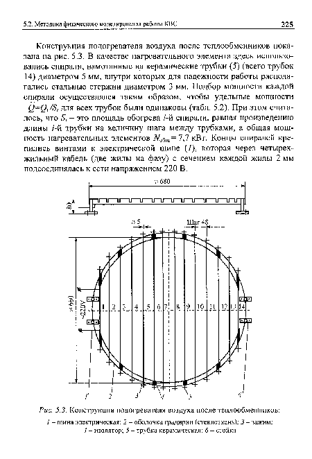 Конструкция подогревателя воздуха после теплообменников