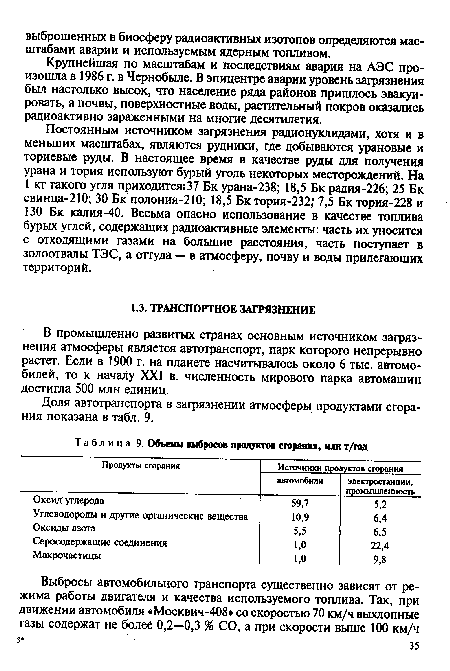 В промышленно развитых странах основным источником загрязнения атмосферы является автотранспорт, парк которого непрерывно растет. Если в 1900 г. на планете насчитывалось около 6 тыс. автомобилей, то к началу XXI в. численность мирового парка автомашин достигла 500 млн единиц.