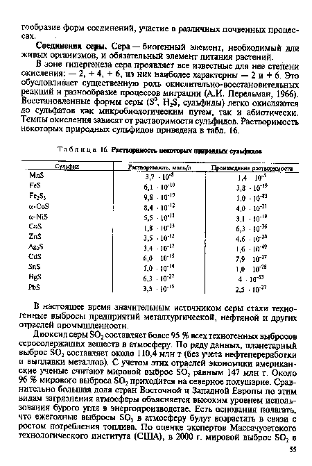 Соединения серы. Сера — биогенный элемент, необходимый для живых организмов, и обязательный элемент питания растений.